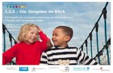 Mit freundlicher Unterstützung von: 1,2,3 – Die Jüngsten im Blick Ein Projekt zur Kompetenzstärkung von Fachkräften in Krippen und Kindertagesstätten Susanne.