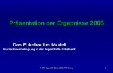 © 2006 Jugendhilfe Eckehardt/ Dr. Rolf Ebeling1 Präsentation der Ergebnisse 2005 Das Eckehardter Modell NutzerInnenbefragung in der Jugendhilfe Eckehardt.