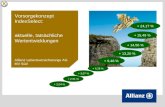 Vorsorgekonzept IndexSelect: aktuelle, tatsächliche Wertentwicklungen Allianz Lebensversicherungs AG MV Süd + 24,17 % + 9,46 % + 3,07 % + 2,04 % + 2,51.
