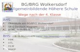 BG/BRG Wolkersdorf Allgemeinbildende Höhere Schule Wege nach der 4. Klasse AHS: Oberstufe am BG/BRG Wolkersdorf ORG Deutsch-Wagram BORG Mistelbach (musisch,