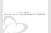 Verknüpfung: Mind-Manager/FreeMind & CONSIDEO MODELER.