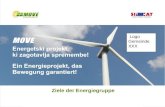 Ziele der Energiegruppe Logo Gemeinde XXX. MOVE-Energieplan XXXTT.MM.JJJJ 2 Reduktion der Treibhausgase Steigerung Anteil erneuerbare Energie in Slowenien.