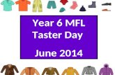Year 6 MFL Taster Day June 2014 DEUTSCH Mode Lernziel: ein Outfit beschreiben.