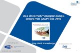 Das Unternehmensgründungs- programm (UGP) des AMS Mag. René Schneeberger Innsbruck, am 16. Mai 2014 Im Auftrag des In Kooperation mit 1.