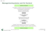 © Müller-Stewens / Brauer Corporate Strategy & Governance Seite 1 externer Kontext interner Kontext Weiterentwicklung der Managemensysteme internes Alignment.