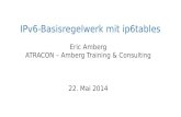 IPv6-Basisregelwerk mit ip6tables Eric Amberg ATRACON – Amberg Training & Consulting 22. Mai 2014.