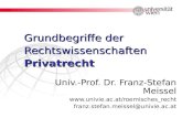 Grundbegriffe der Rechtswissenschaften Privatrecht Univ.-Prof. Dr. Franz-Stefan Meissel  franz.stefan.meissel@univie.ac.at.
