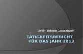 Verein Balance Global Baden. 8. März, Raika Baden Faires zu den „Lady Days“ in der Raiffeisenbank.