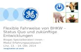 Imagination at work Flexible Fahrweise von BHKW – Status Quo und zukünftige Entwicklungen Biogas Spezialberater/-innen – Modul Erfahrungsaustausch Linz,