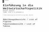 Einfu ̈ hrung in die Weltwirtschaftspolitik Helmut Wagner ISBN: 978-3-11-034668-8 © 2014 Oldenbourg Wissenschaftsverlag GmbH, Mu ̈ nchen Abbildungsübersicht.