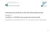 Seite 1 Entrepreneurship-Kurs für Berufsschullernende Modul 3 Toolbox 1: Einführung Jungunternehmende Nuria del Rey, Dr. Susan Müller, Prof. Dr. Dr. h.