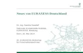 Neues von EURAXESS Deutschland Dr.-Ing. Sandra Haseloff Nationale Kontaktstelle Mobilität, EURAXESS, Beratung Bonn, 20. Mai 2014 20. EURAXESS-Workshop.