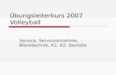 Übungsleiterkurs 2007 Volleyball Service, Serviceannahme, Blocktechnik, K1, K2, Statistik.