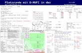 Platzrunde mit D-MUFI in der Ausbildung 11.5.07 Eschler/Nather/Gorjan Flugplatz GiengenEDNG Tel 07322 7278122,350 MHz Flugleitung 131695 ft (517m) Startvorbereitung.