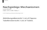 Nachgiebige Mechanismen Lena Zentner ISBN: 978-3-486-76881-7 © 2014 Oldenbourg Wissenschaftsverlag GmbH Abbildungsübersicht / List of Figures Tabellenübersicht.
