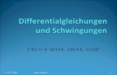 Milot Mirdita107.07.2009. Gliederung Begriffsdefinitionen NumDiffSchwingungen Fehler und Fehlerfortpflanzung Euler-Cauchy Verfahren v 2 -Proportionalitaet.