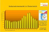 Solarwärmemarkt in Österreich Quelle: Biermayr/BMVIT, 2014 Gesamt 2013: rd. 5 Mio. m² (inkl. Schwimm- badabsorber) entspricht 3.578 MW th.