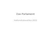 Das Parlament Nationalratswahlen 2013.  rechnung.