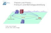 Theorie und Praxis – Freiraum und Mehrwegausbreitung LOS: Line of Sight NLOS: Non Line of Sight.