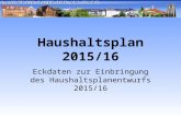 Haushaltsplan 2015/16 Eckdaten zur Einbringung des Haushaltsplanentwurfs 2015/16.