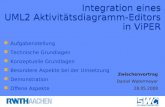 Aufgabenstellung Technische Grundlagen Konzeptuelle Grundlagen Besondere Aspekte bei der Umsetzung Demonstration Offene Aspekte Integration eines UML2.
