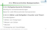 Goethe-Universität Frankfurt am Main – Lehrstuhl für Eingebettete Systeme - Prof. Dr. U. Brinkschulte 1 2.5. Mikrocontroller-Komponenten 2.5.3 Zeitgeberbasierte.