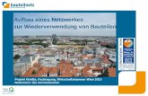Projekt RaABa, Fachtagung, Wirtschaftskammer Wien 2013 Referentin: Ute Dechantsreiter Aufbau eines Netzwerkes zur Wiederverwendung von Bauteilen
