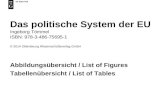 Das politische System der EU Ingeborg Tömmel ISBN: 978-3-486-75695-1 © 2014 Oldenbourg Wissenschaftsverlag GmbH Abbildungsübersicht / List of Figures Tabellenübersicht.