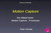 Motion Capture Der Ablauf eines Motion Capture - Prozesses Peter Votruba Seminar aus Informatik.