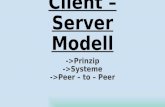 Client – Server Modell ->Prinzip ->Systeme ->Peer – to – Peer.