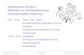 Kooperatives Lernen20.9.  Kooperatives Lernens – Methoden zur Schüleraktivierung und individuellen Förderung 8.45 – 12.00Think –