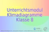 Modul Klimadiagramme, Geographie Klasse 8 – 28.02.2008 Elmar Uherek, MPI Mainz.