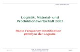 03.04.2015 prof. dr. dieter steinmann d.steinmann@fh-trier.de Seite: 1 Logistik, Material- und Produktionswirtschaft 2007 Radio Frequency Identification.