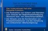 Goethe - Universität, Frankfurt/Main 147 Teil III:THEORIE DER UNTERNEHMUNG Das Unternehmen hat eine doppelte Funktion: Die Produktion von Gütern und Diensten.