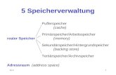 Bs-51 5 Speicherverwaltung Pufferspeicher (cache) Primärspeicher/Arbeitsspeicher realer Speicher(memory) Sekundärspeicher/Hintergrundspeicher (backing.
