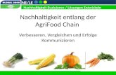 Nachhaltigkeit entlang der Agri-Food Chain