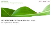 Guardean CM Trend Monitor 2012 Ergebnisse