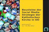 Social Media Strategie Diözese Linz
