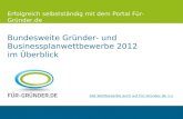 Businessplanwettbewerbe 2012 fuer gruender.de