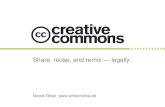 Creative Commons Musik