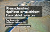 Überraschend und signifikant kommunizieren: The world of resources