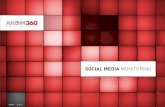 Curt Simon Harlinghausen Social Media Monitoring, Tracking and KPIs – powered by AKOM360