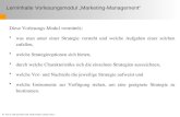 Praesentation Marketing Management