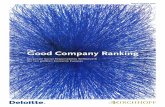 Good Company Ranking_2007_en alemán
