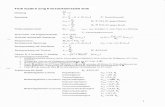 Formelsammlung Konstruktionselemente Bauelemente Formeln