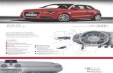 Audi A1 Kurzanleitung