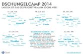 Infografik zur ersten RTL Dschungelcampwoche 2014 als Wortwolke
