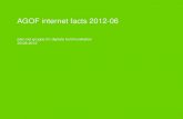 AGOF internet facts 2012-06