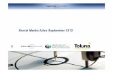 Social Media Atlas 2012