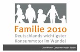 Familie 2010 - Deutschlands wichtigster Konsummotor im Wandel